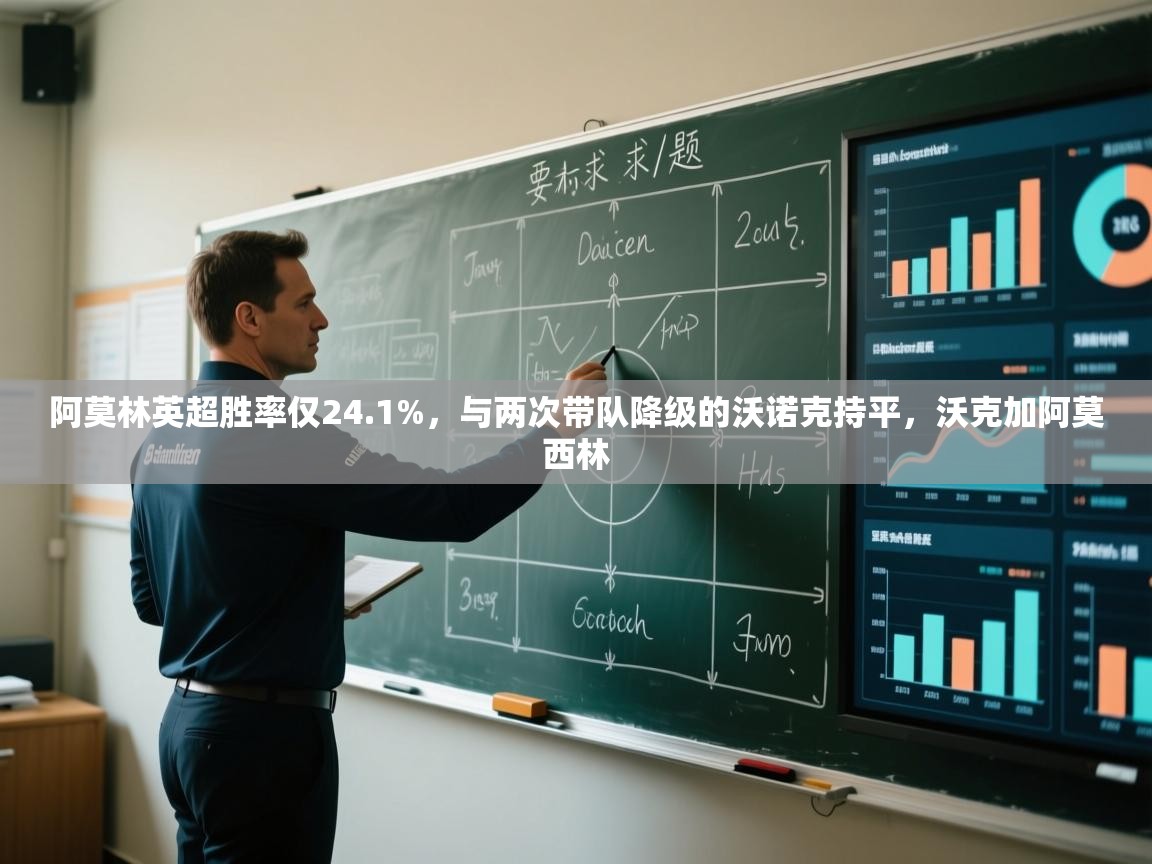 开云体育视频直播低延迟-阿莫林英超胜率仅24.1%，与两次带队降级的沃诺克持平，沃克加阿莫西林  第1张