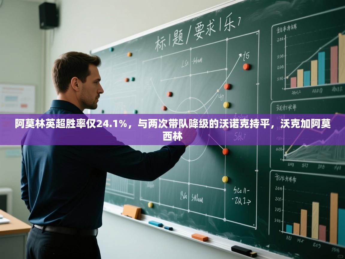 开云体育视频直播低延迟-阿莫林英超胜率仅24.1%，与两次带队降级的沃诺克持平，沃克加阿莫西林  第4张