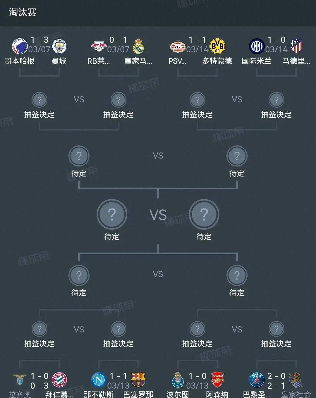 拜仁慕尼黑豪取主场胜利，领先积分榜的简单介绍